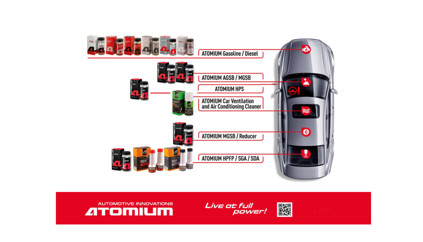 Atomium - Oil additive for gasoline and diesel small engines - Active Standart